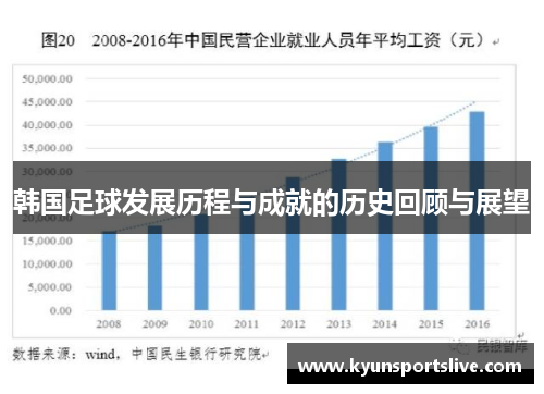 韩国足球发展历程与成就的历史回顾与展望