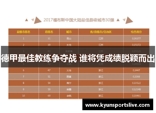 德甲最佳教练争夺战 谁将凭成绩脱颖而出